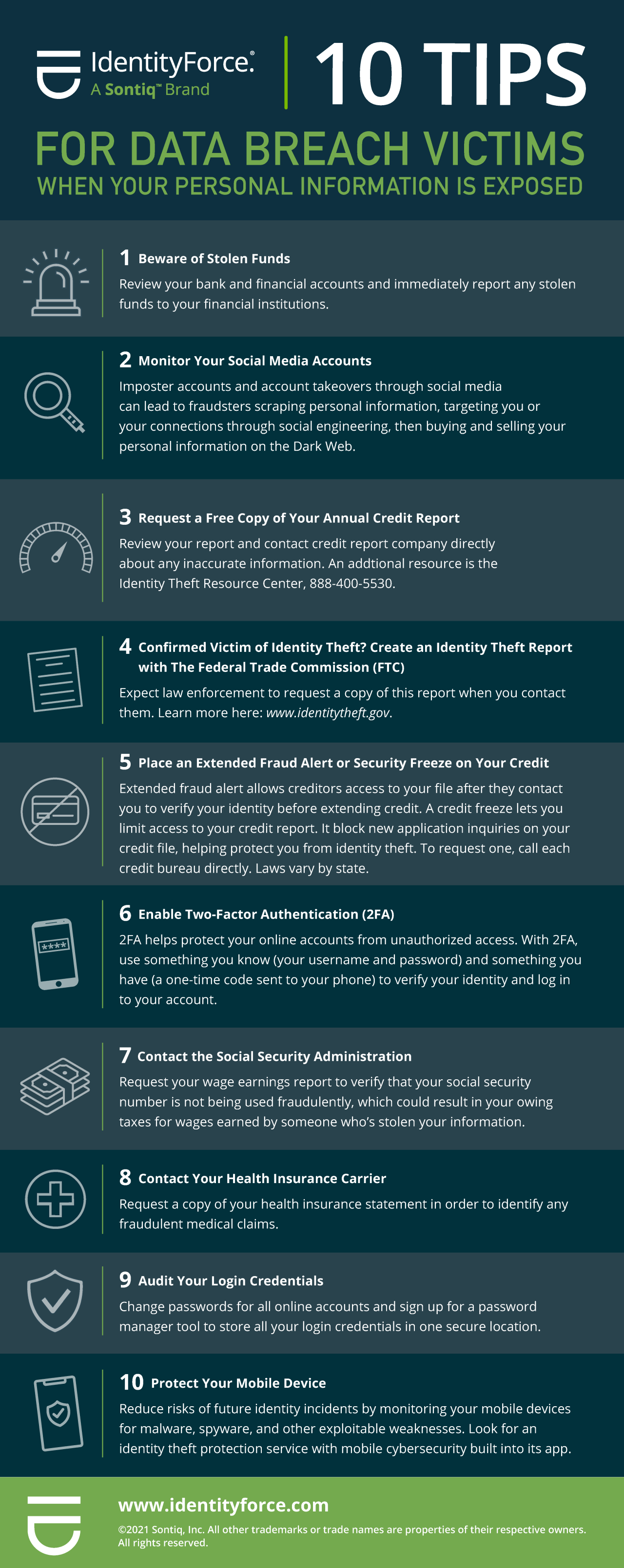 10 Tips for Breach Victims in 2021